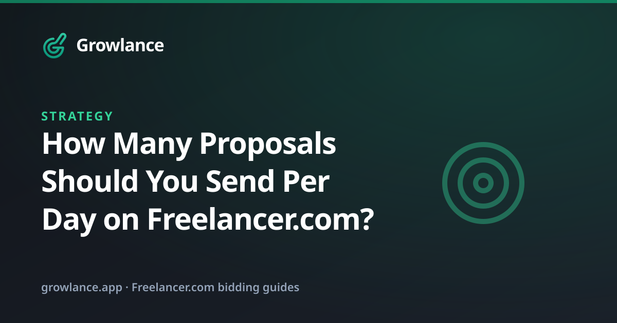 How Many Proposals Should You Send Per Day on Freelancer.com?